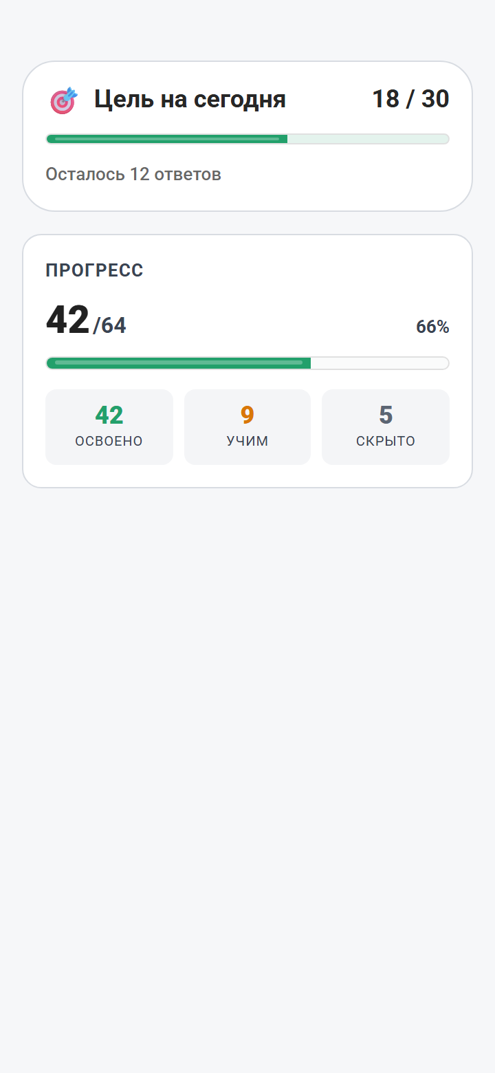 Прогресс Zunoku — цель на день и освоение по наборам